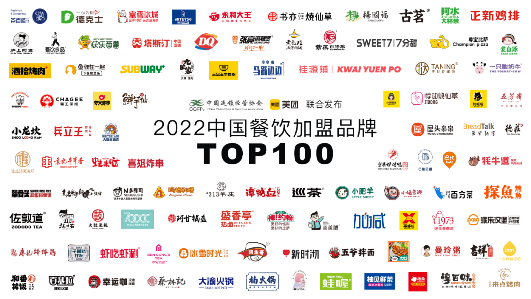 川菜2022中国餐饮加盟品牌TOP100，看看有没有你的品牌
